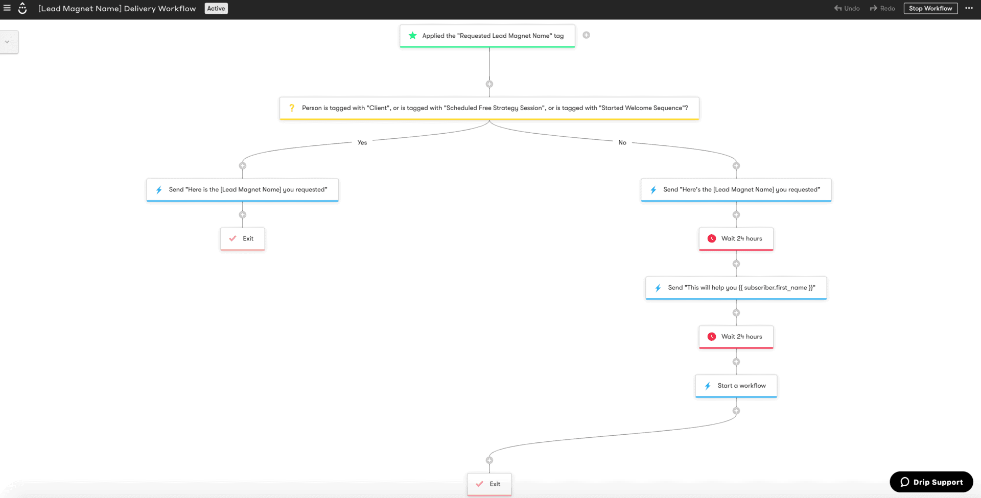Drip Workflow Example